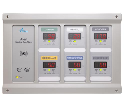 Amico Product: Compact Alarm Systems