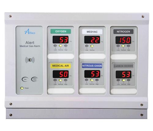 Main image for Amico's Compact Retro Fit Alarm