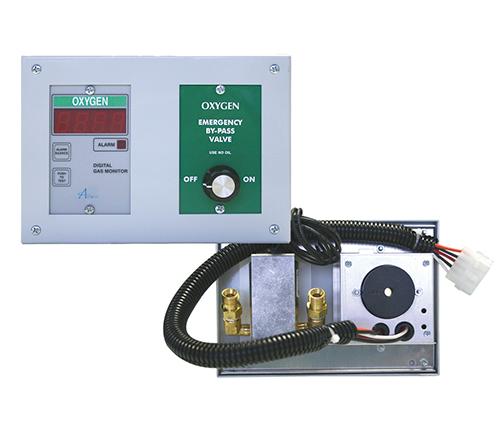 Main image for Amico's Double Unit Monitor